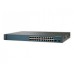 Стоечный монтаж Cisco ASA5505-RACK-MNT