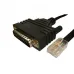 Кабель интерфейсный Cisco CAB-CONAUX