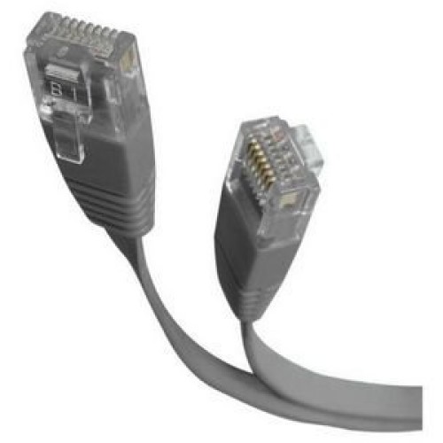 Кабель интерфейсный Cisco CAB-DV10-8M=
