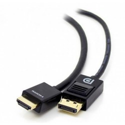 Кабель Cisco CAB-PRES-2HDMI-GR=