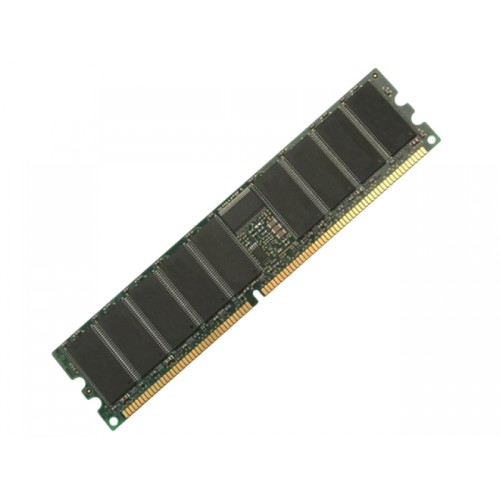 Cisco MEM-1900-1GB
