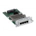 Модуль расширения Cisco NIM-2GE-CU-SFP