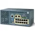 Блок питания Cisco PWR-2955-AC