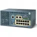 Блок питания Cisco PWR-2955-AC