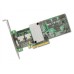 Сервер Cisco R460-4640810