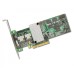 Контроллер Cisco RC460-PL001
