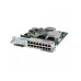 Набор для крепления Cisco RCKMNT-19-CMPCT