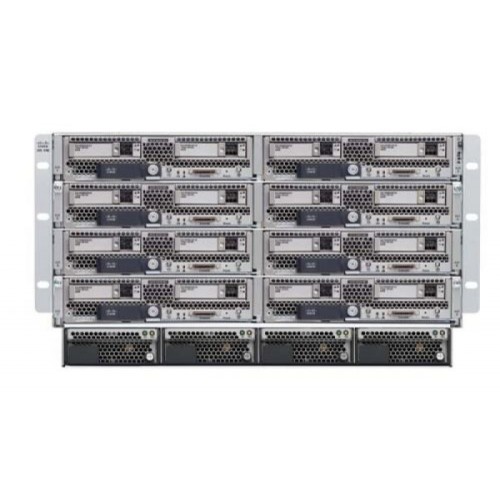 Шасси Cisco UCS-SP-MINI